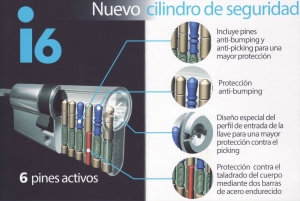 Herraje Cilindro de seguridad de Puertas José Marco